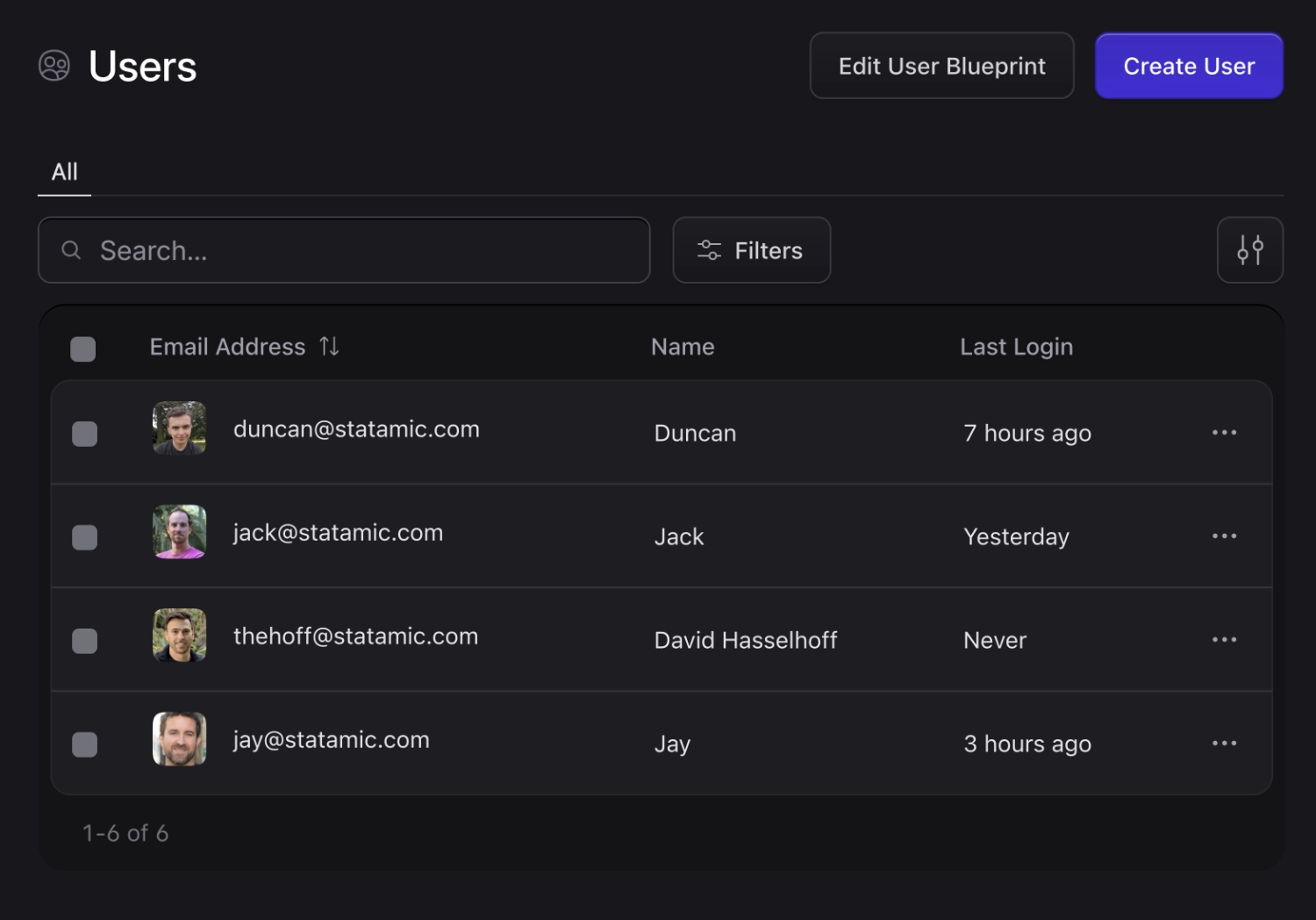 List of Statamic Control Panel users